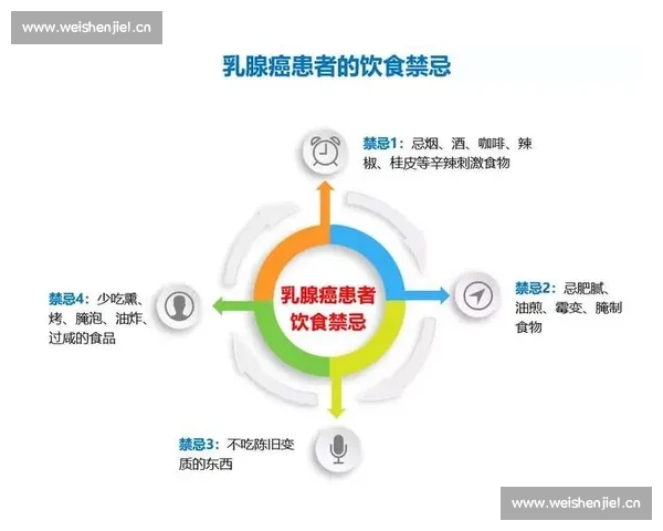 男科疾病的早期预防与治疗方法探讨及男性健康管理策略分析